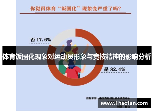 体育饭圈化现象对运动员形象与竞技精神的影响分析